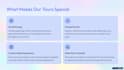 design professional presentation slides