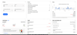amazon to ebay dropshipping optimized top listings