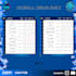 make tables, presentations, posters,banners, esports designs for you