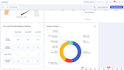 set up and customize zoho CRM zoho one zoho campaign zoho forms