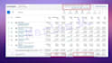 setup and manage medical google ads PPC campaigns for healthcare
