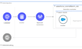 build mulesoft api integration middleware automation workato zapier crm connect