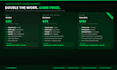 create a professional excel dashboard and KPI report