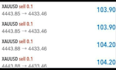 profitable forex trading bot, forex trading, gold bot, forex robot