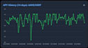 build a crypto arbitrage delta neutral scanner bot