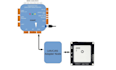 develop px4 ardupilot dronecan firmware for uav sensors and can peripherals