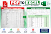 convert PDF to excel and clean data
