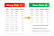 do data analysis using python and excel