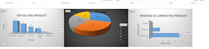 create interactive excel dashboard with charts and kpis for business reports