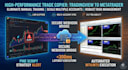 build a low latency tradingview to mt4 mt5 trade copier