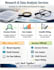 assist in life sciences research