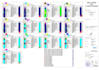 do electrical takeoff and cost estimation using planswift