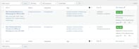 optimize blog posts and pages with rank math SEO