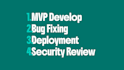 build your ai web app fast using vibe coding saas, mvp, full stack