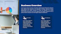 design professional, creative and engaging powerpoint presentation