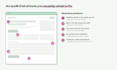 do a funnel audit and landing page audit to boost your conversions
