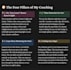 be your business sounding board and brainstorming partner