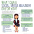 be your social media manager, plus bonus