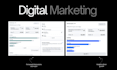 create a high converting performance marketing and ads strategy