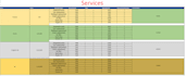 do data entry microsoft office