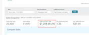 do amazon wholesale product research