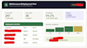 ich erstelle ihr excel vba tool, dashboard oder automatisierung