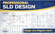 design electrical for industrial and infrastructure system