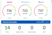 do professional credit sweep, remove late payments, collection, charge offs