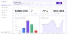 build an ai powered admin dashboard with react or nextjs