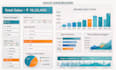 create professional excel dashboards with interactive pivot charts and kpis
