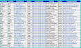 generate targeted leads for coaches, consultants, and service professionals