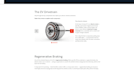 develop your elearning content