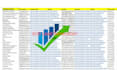 do b2b lead generation data mining and email list building
