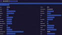 perform a osint investigation and data leak audit