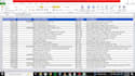 do lead generation targeted email list and linkedin leads