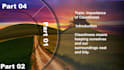 design professional and impactful PPT slides