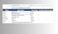 be your google sheets expert