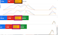 fix all error in conversion tracking
