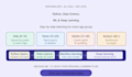 teach you machine learning