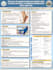 make research and presentation posters