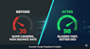 provide fast development and urgent bugfix