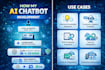 design and develop ai chatbot using llm, rag, openai, azure ai, pinecone