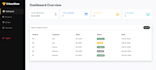 build a full stack website using PHP, mysql and react for your business