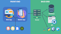 build scalable rest apis using node js express prisma postgresql mongodb