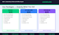 do data entry, excel spreadsheets and powerpoint presentations
