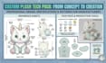 create custom plush reference sheet, plushie reference sheet, ych concept design