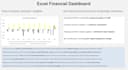 do excel data cleaning and create a professional excel dashboard