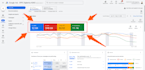 be your google ads manager, adwords PPC audit, setup and campaign management