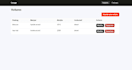 develop a professional custom web application using laravel