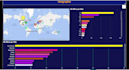 clean, analyze and visualize your data using python and excel